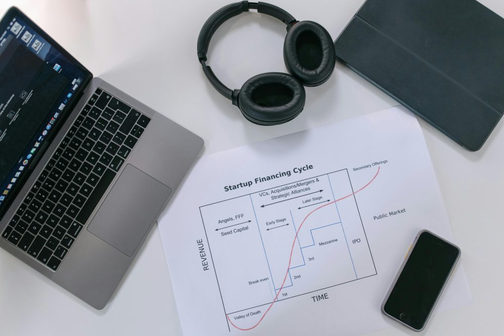 Financement de votre startup par prêt convertible, à ne pas confondre avec…